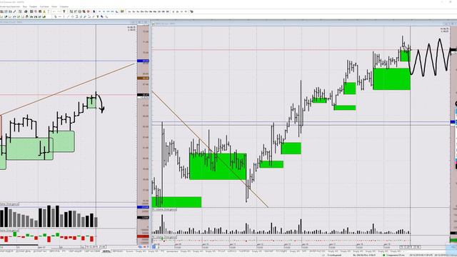 Обзор рынка. Нефть на 20 декабря 2019 смотреть онлайн