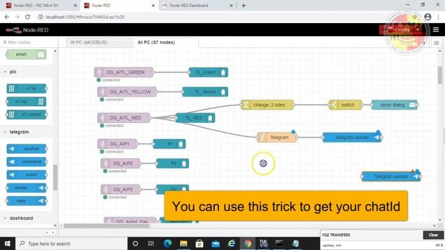Node Red Telegram Notification смотреть онлайн