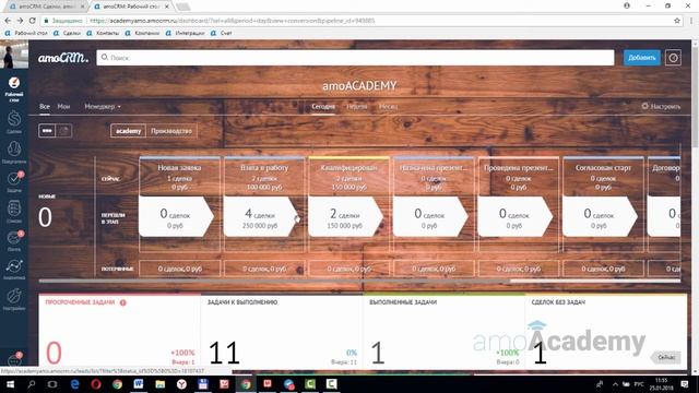 Обзор рабочего стола AmoCRM Курс '1_'Работа в AmoCRM