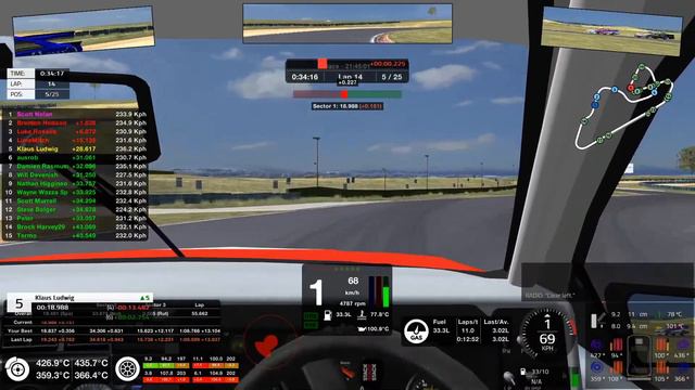 The Klaus Ludwig Crashfest '88 - Oran Park смотреть онлайн