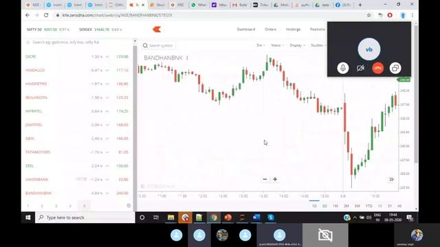 Trading Data Analysis Using Python by Sandeep singh смотреть онлайн