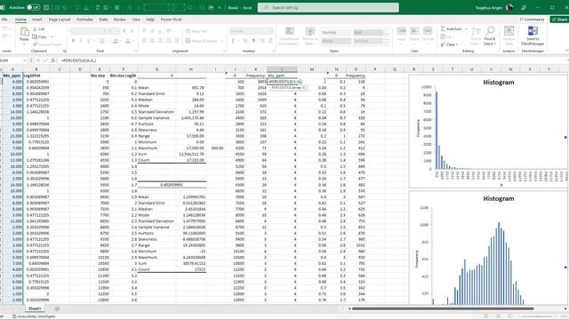 EXCEL How to create histogram (Log normal) part 2 смотреть онлайн