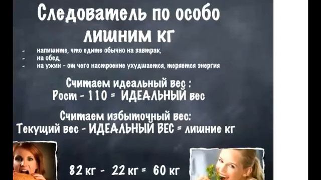 [ЭТАЛОН КРАСОТЫ]. Идеальный Вес для Женщины смотреть онлайн