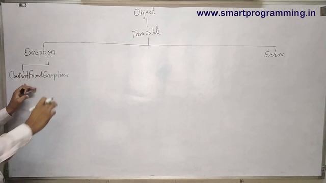 Difference between Exception and Error in Java | Exception hierarchy in java смотреть онлайн