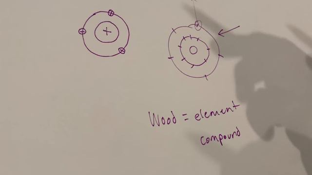 Can Electricity Travel Through Wood? смотреть онлайн