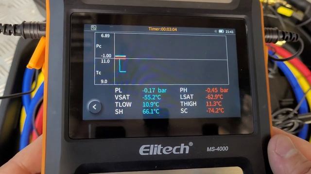 Elitech EMG-40V (MS-4000). вызов Testo 557s