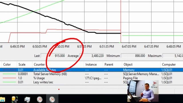 SQL Server 2017 Memory settings. Настройка памяти. смотреть онлайн