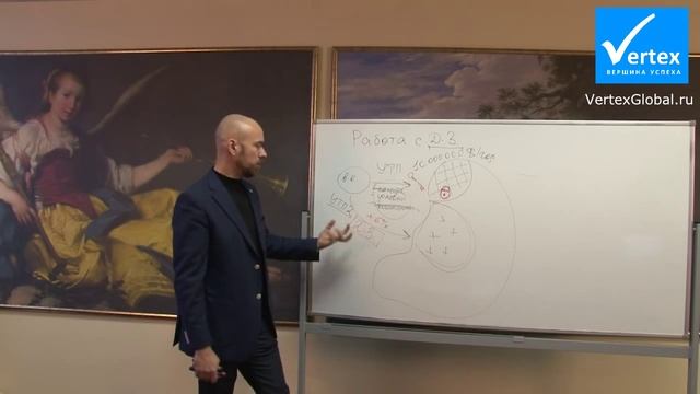 ДЕБИТОРСКАЯ ЗАДОЛЖЕННОСТЬ | Сергей Филиппов | Увеличить продажи смотреть онлайн