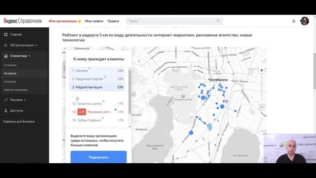 Рейтинг компании в Яндексе - Как удалить негативный отзыв смотреть онлайн