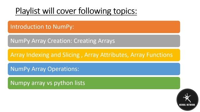 1. NumPy Playlist - Introduction смотреть онлайн