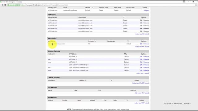 Linode DNS Manager | Tutorial смотреть онлайн