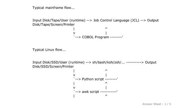 PYTHON : Python vs Bash - In which kind of tasks each one outruns the other performance-wise? смотреть онлайн
