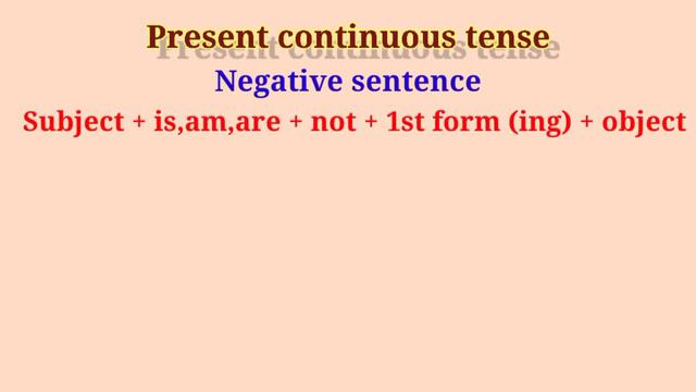 What is present continuous tense/with Rizwan. смотреть онлайн