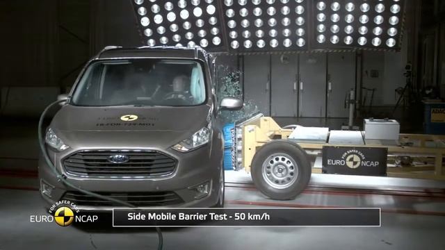 Ford tourneo connect crash test смотреть онлайн