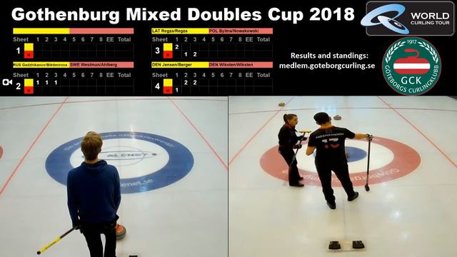 WCT, Gothenburg Mixed Doubles Cup 2018, FINAL смотреть онлайн