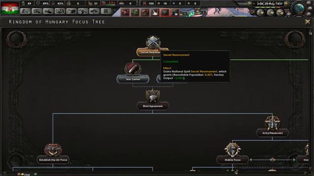 Hearts of Iron IV [Multiplayer] (Danubian Confederation) - Part 4: Tanks Won't Help You Here смотреть онлайн