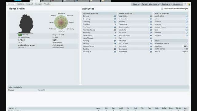 Football Manager 2010 - Title Winners смотреть онлайн