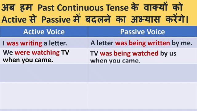 Past Continuous Tense Sentences का Passive Voice हिंदी में смотреть онлайн