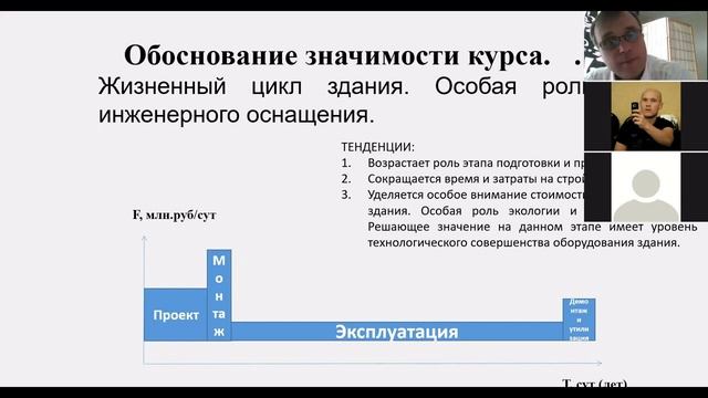 Основы теплогазоснабжения и вентиляции. Лекция 1. П2. 07 сентября 2020 года. смотреть онлайн