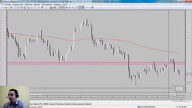 Обзор срочного рынка 20 10 2017 смотреть онлайн