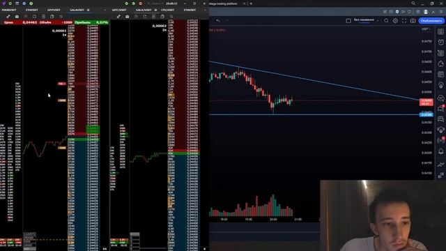 ТРЕЙДИНГ - ОНЛАЙН ТОРГОВЛЯ ПО СТАКАНУ | Скальпинг криптовалют | Пробой уровня | Vataga | Binance смотреть онлайн