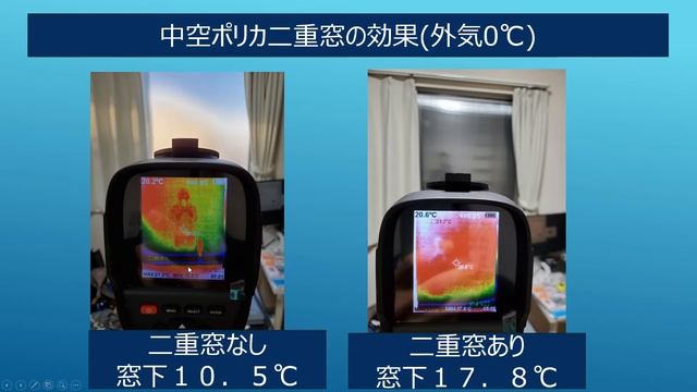 サーモグラフィーHT-18レビュー смотреть онлайн
