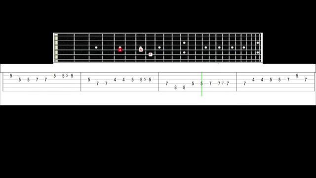 P Ramlee - Pak Belalang Guitar Tab Tutorial