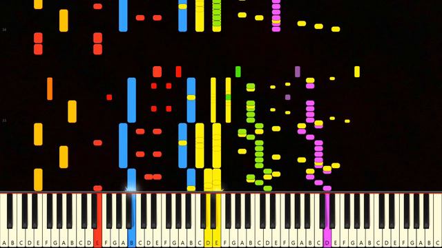 IMPOSSIBLE REMIX - Rush E (Sheet Music Boss)