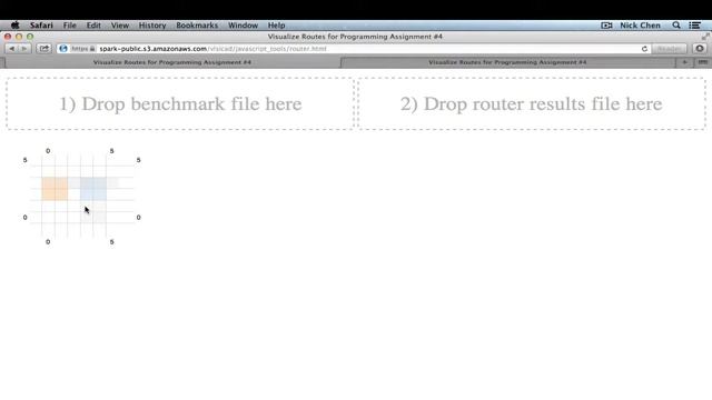 Router Visualization using d3.js смотреть онлайн