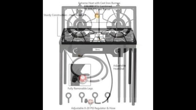 Газовая плита 150000 BTU смотреть онлайн