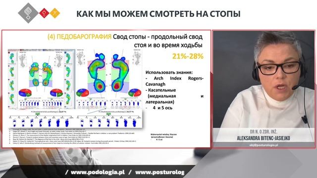 Александра Битенц-Ящейко (Польша) "Как смотреть стопы? Важные параметры оценки биомеханики ходьбы" смотреть онлайн