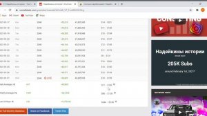 Надейкины истории , сколько зарабатывает канал YouTube???