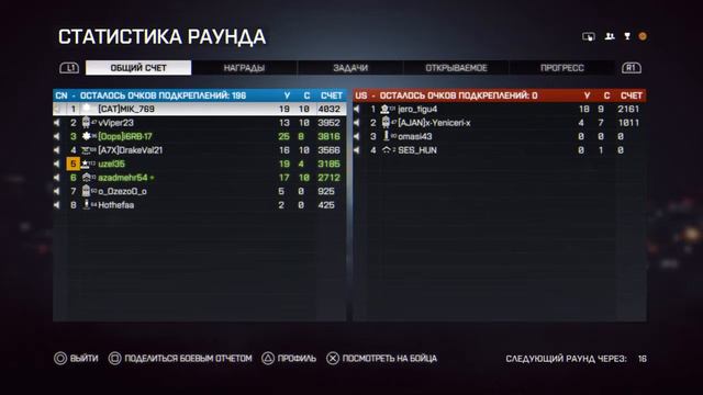 Battlefield 4™ PS 4 .Параселы,превосходство. смотреть онлайн