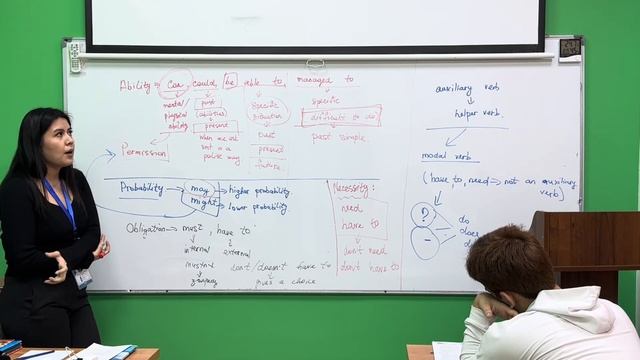 ИЗУЧАЕМ МОДАЛЬНЫЕ ГЛАГОЛЫ: ЛЕГКО И ПОНЯТНО! Учебный центр REAL SCIENCE | Бесплатный английский 2024