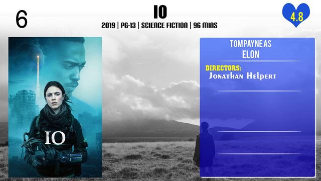 Tom Payne Top 10 Movies of Tom Payne| Best 10 Movies of Tom Payne смотреть онлайн