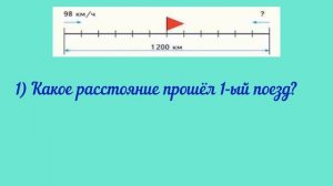 4 класс 2 часть. Разбор задачи № 23 на странице 37