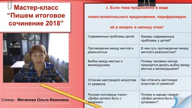 Итоговое сочинение 2018 смотреть онлайн