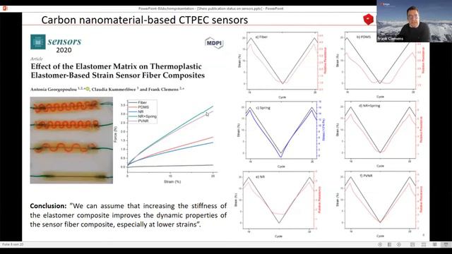 Overview on Sensor Development and Sensor Integration by Frank Clemens смотреть онлайн