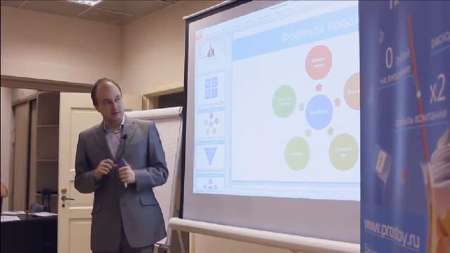 Из чего складывается прибыль? Формула продаж смотреть онлайн