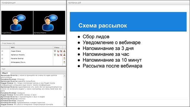 Продвижение нового продукта через вебинары. Никита Артемчук смотреть онлайн