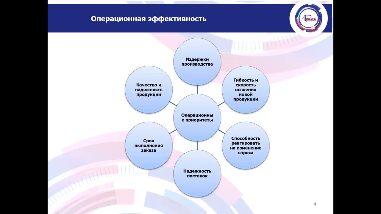 УУ_Стратегия 1 смотреть онлайн