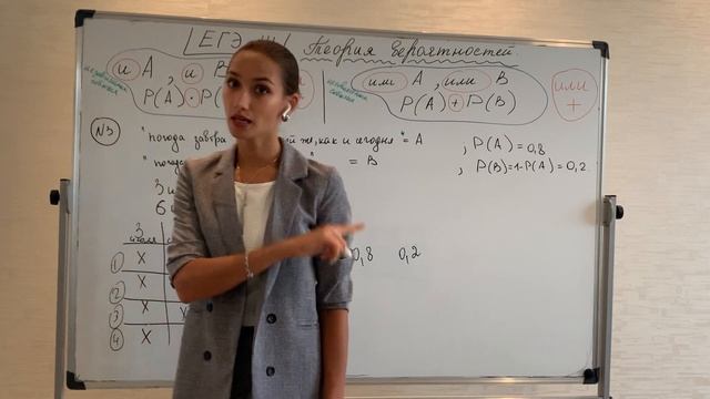 Задача на теорию вероятности про хорошую погоду смотреть онлайн