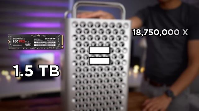 Past And Present Technology Then And Now смотреть онлайн