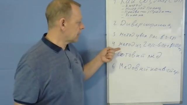 Как создать семейную бизнес пасеку - Курс ПРОфессиональный смотреть онлайн