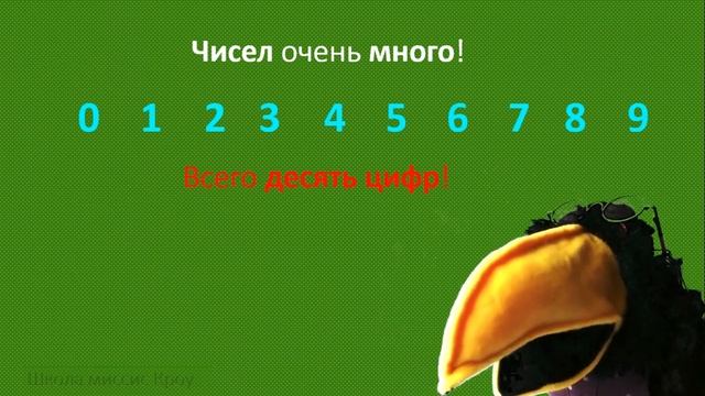 Математика 2 класс // Числа и цифры смотреть онлайн