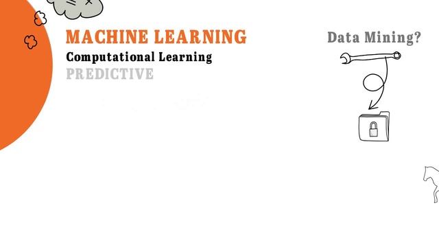 Future Bank Today | Episode 1: Machine Learning смотреть онлайн
