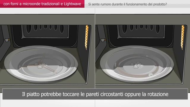 Microonde LG | Si sente rumore durante il funzionamento del prodotto смотреть онлайн