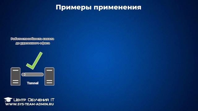 Системы мониторинга серверов в локальной сети смотреть онлайн