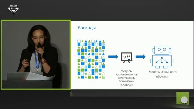 Машинное обучение в промышленном масштабе — Эмили Драль смотреть онлайн