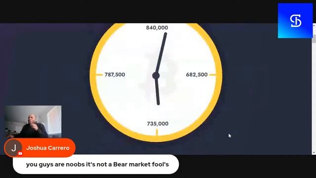 ?URGENT? VECHAIN PRICE PUMP INCOMING! CARDANO ADA 900 PROJECTS AND GROWING! смотреть онлайн